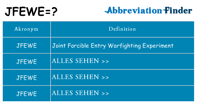 Wofür steht jfewe
