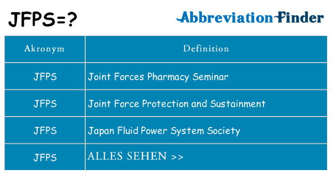 Wofür steht jfps