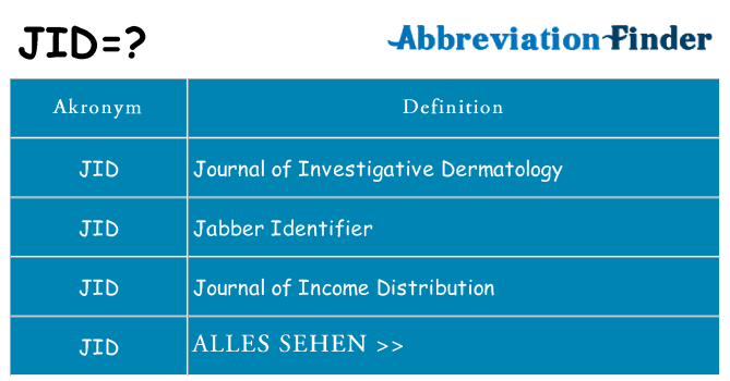 Wofür steht jid