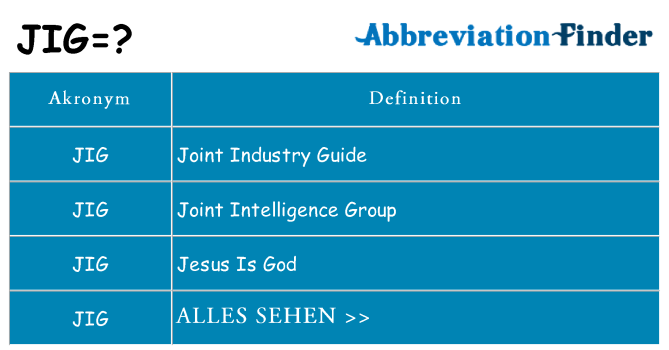 Wofür steht jig