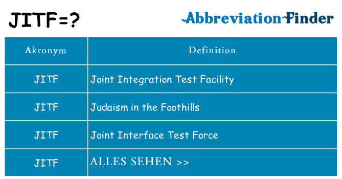 Wofür steht jitf