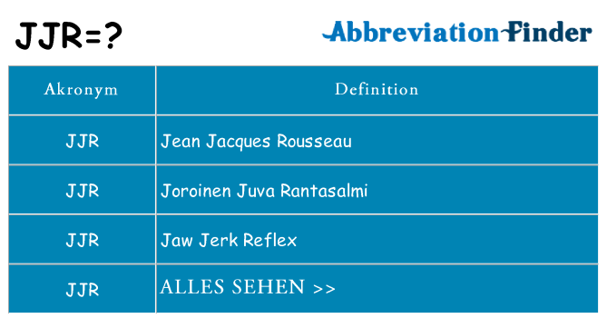 Wofür steht jjr