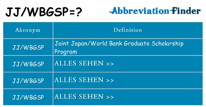 Wofür steht jjwbgsp