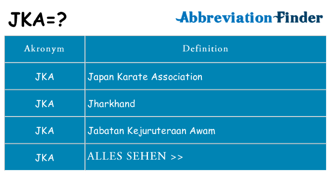 Wofür steht jka