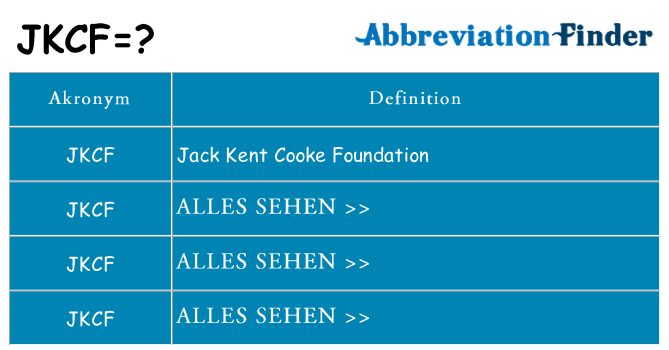 Wofür steht jkcf