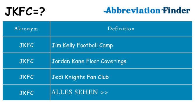 Wofür steht jkfc