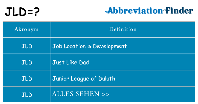 Wofür steht jld