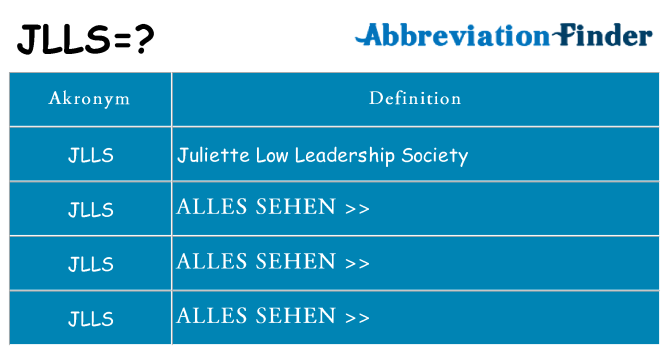 Wofür steht jlls