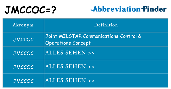 Wofür steht jmccoc