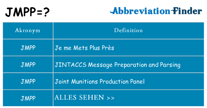 Wofür steht jmpp