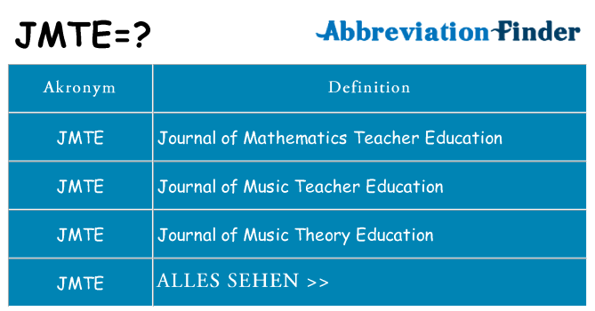 Wofür steht jmte