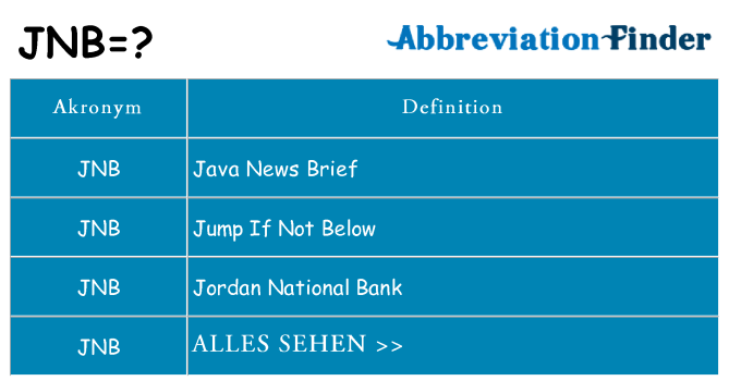 Wofür steht jnb