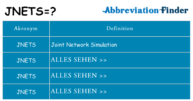 Wofür steht jnets