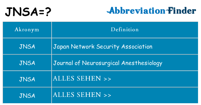 Wofür steht jnsa