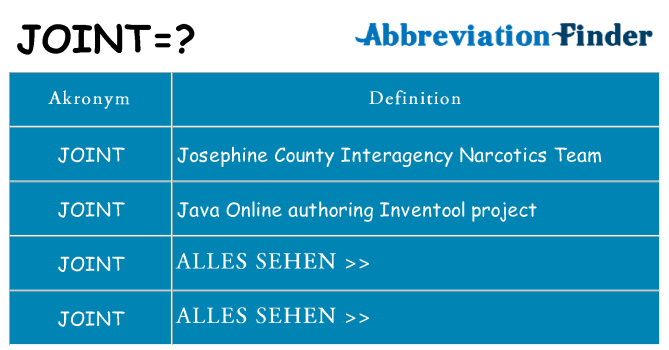 Wofür steht joint