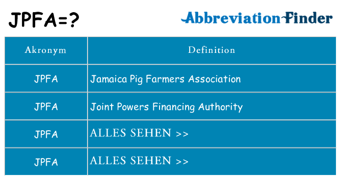Wofür steht jpfa