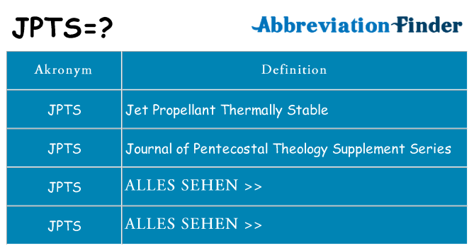 Wofür steht jpts
