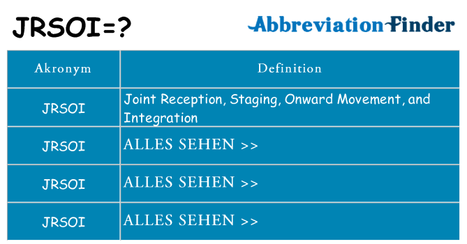 Wofür steht jrsoi