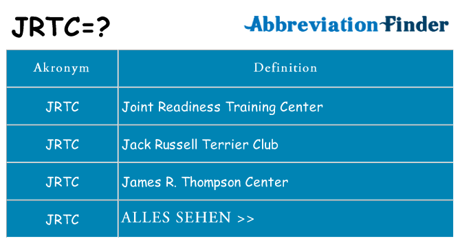 Wofür steht jrtc