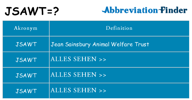 Wofür steht jsawt