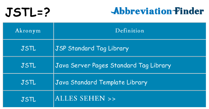 Wofür steht jstl