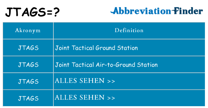 Wofür steht jtags