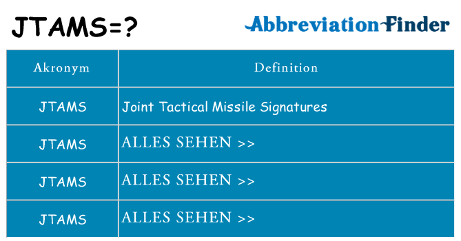 Wofür steht jtams