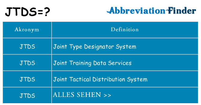 Wofür steht jtds