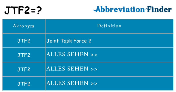 Wofür steht jtf2