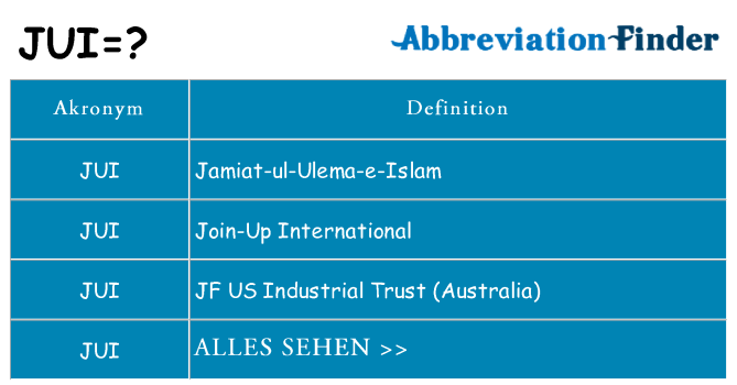 Wofür steht jui