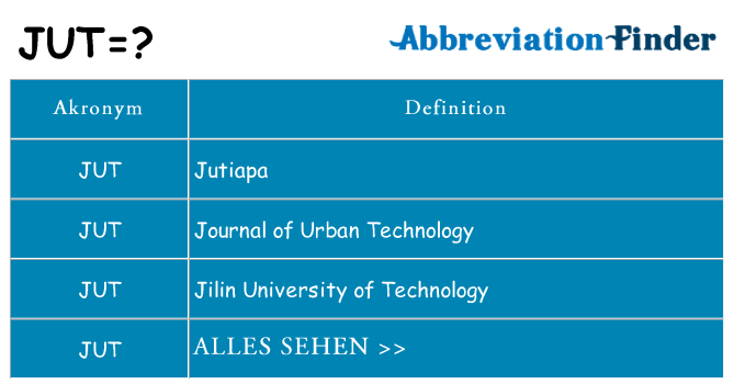 Wofür steht jut