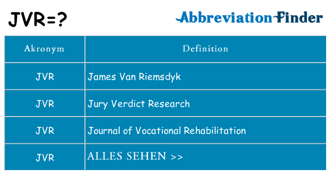 Wofür steht jvr