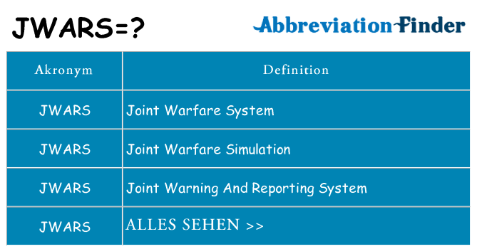 Wofür steht jwars