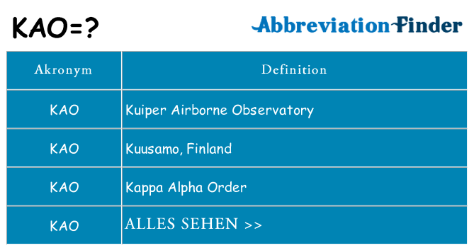 Wofür steht kao