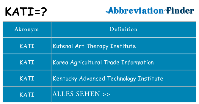 Wofür steht kati