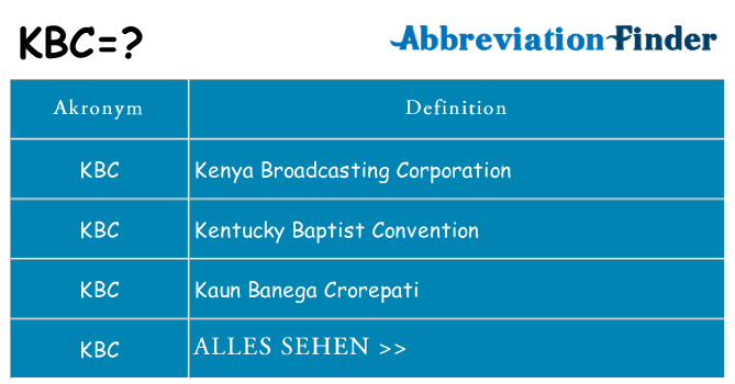 Wofür steht kbc