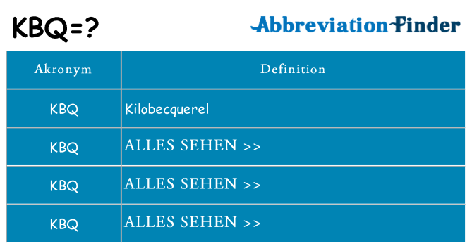 Wofür steht kbq