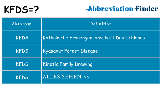 Wofür steht kfds