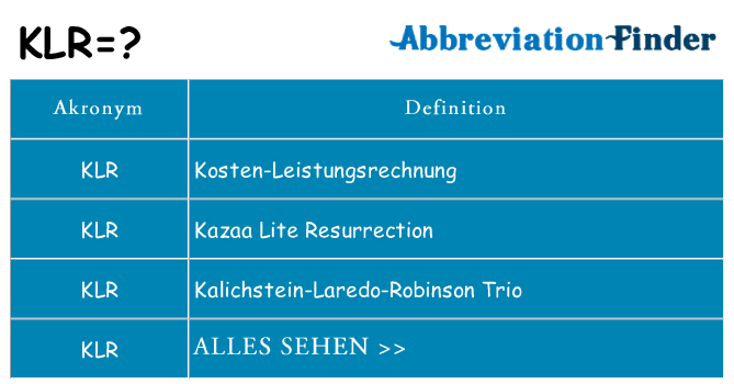 Wofür steht klr