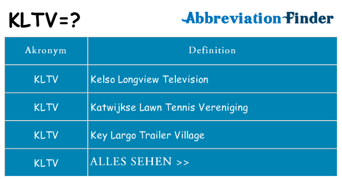 Wofür steht kltv