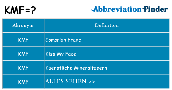 Wofür steht kmf