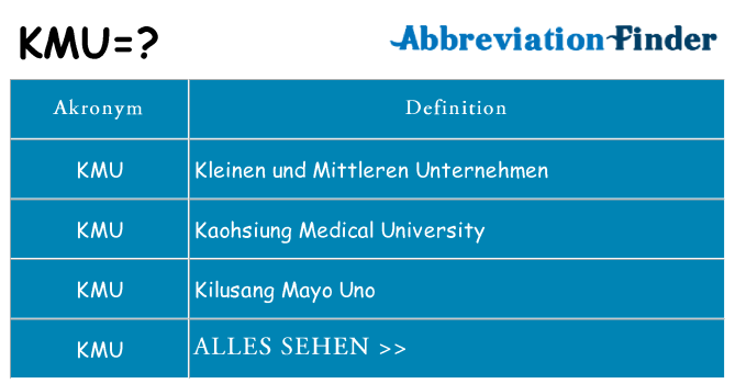 Wofür steht kmu