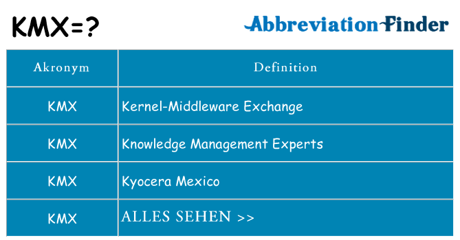Wofür steht kmx