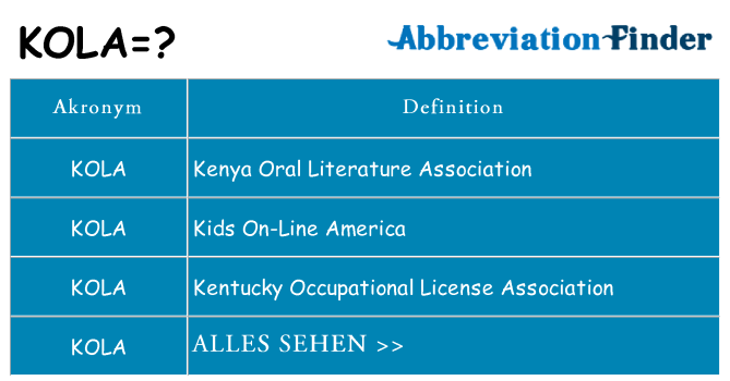 Wofür steht kola