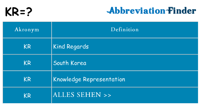 Wofür steht kr