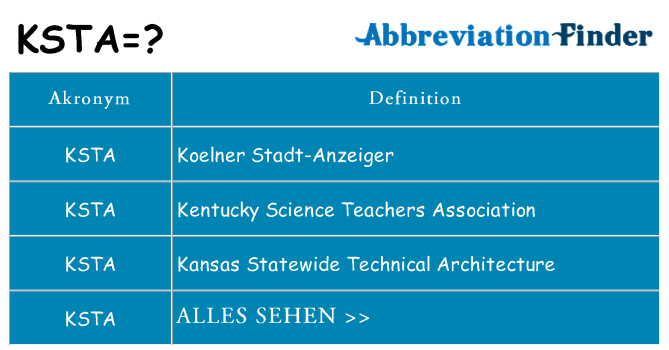 Wofür steht ksta