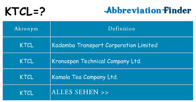 Wofür steht ktcl