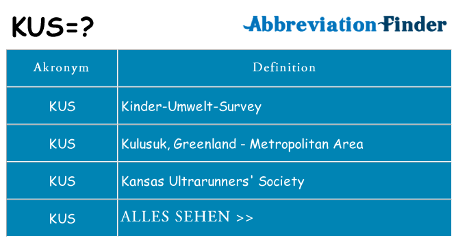 Wofür steht kus