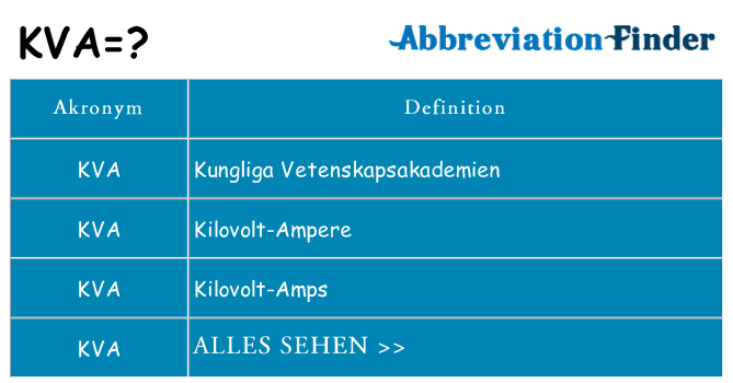 Wofür steht kva