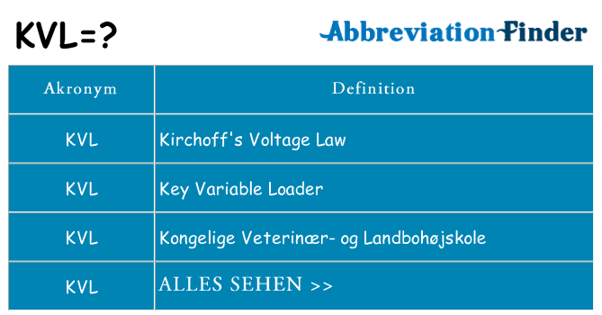 Wofür steht kvl